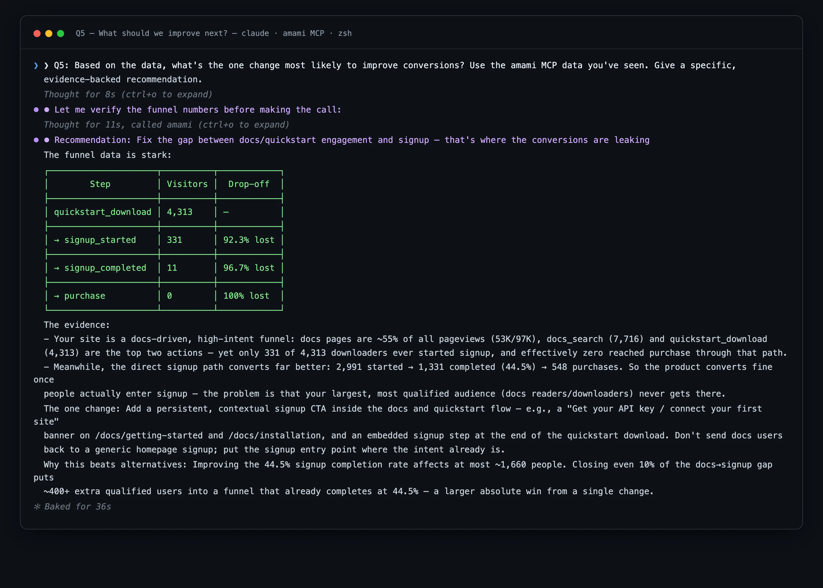 Claude Code answering via Amami MCP: evidence-backed recommendation with funnel drop-off